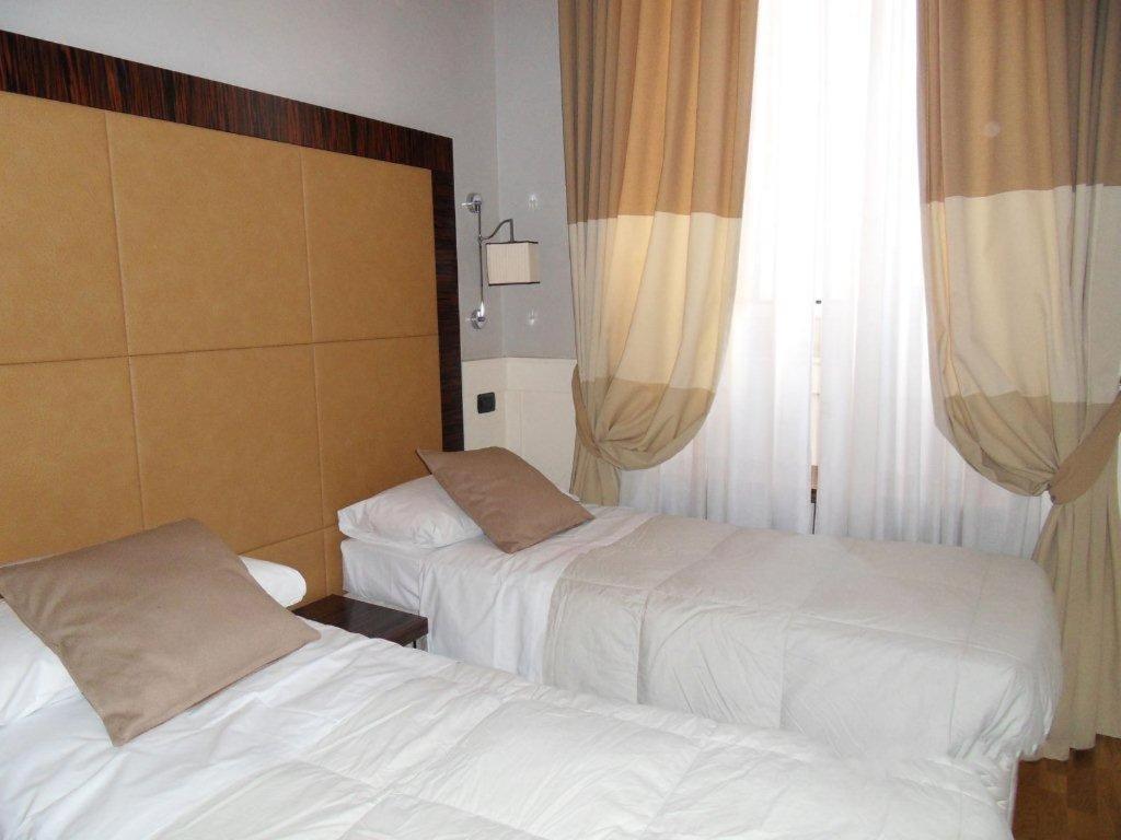 Budget Twin Room