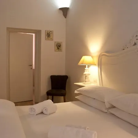 B&B La Finestra Sul Colosseo-2
