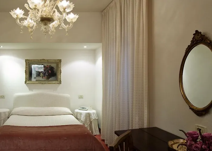 Hotel Columbia Rome