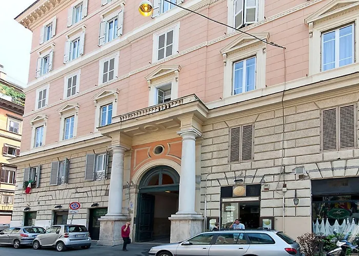 Collina Inn Rome